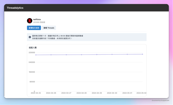 如何知道 Threads 帳號追蹤者成長了多少？
